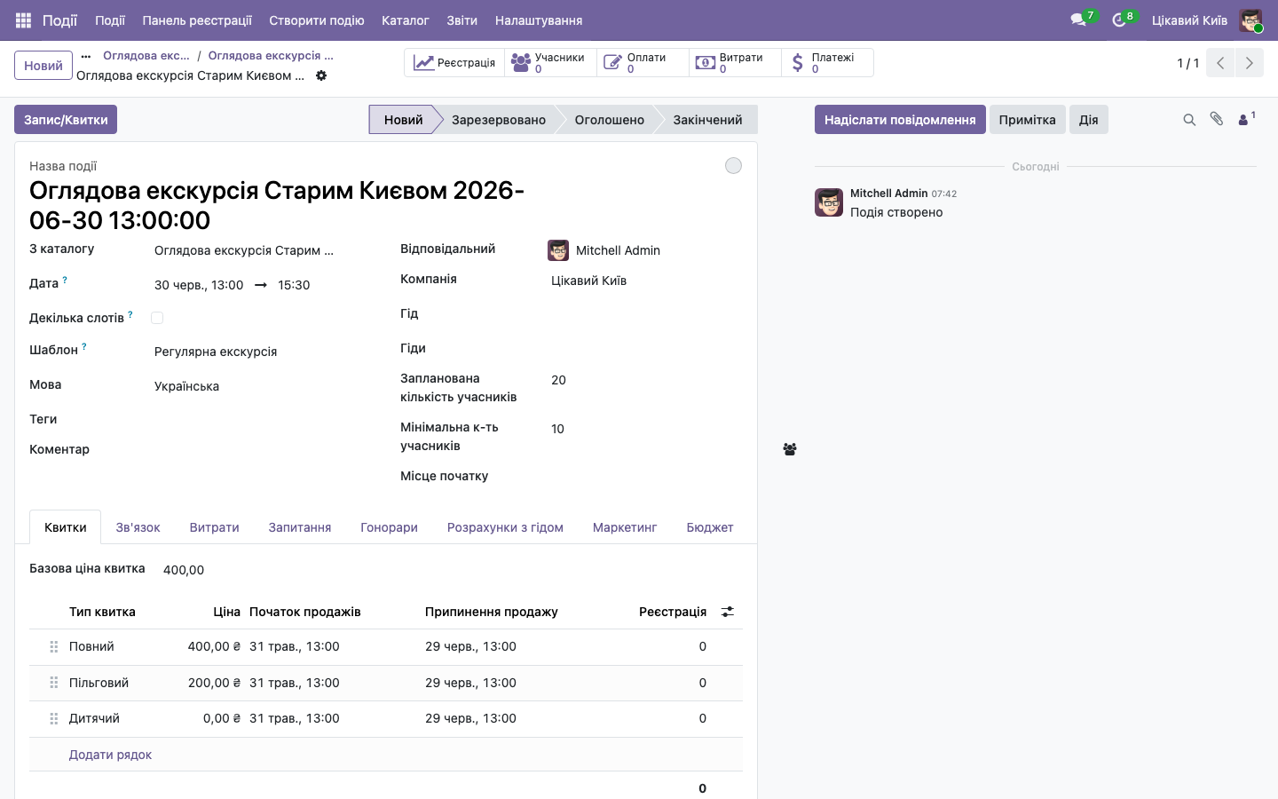 Згенеровані квитки з цінами